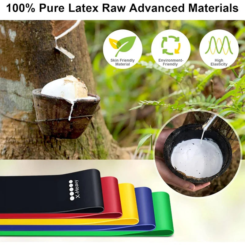 FlexLoop Pro Bands