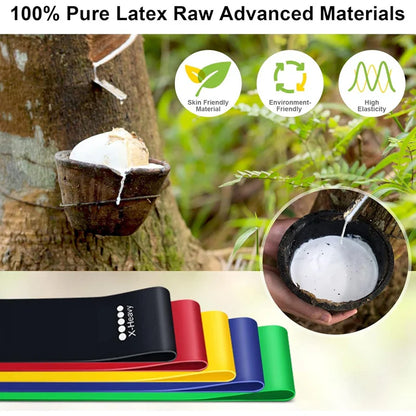 FlexLoop Pro Bands