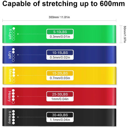 FlexLoop Pro Bands