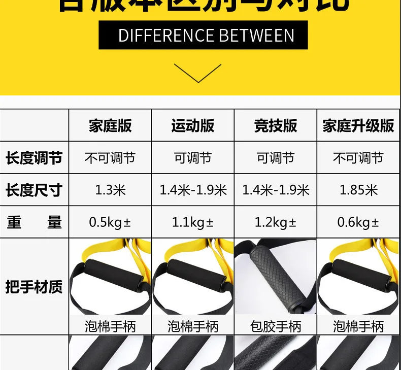 TRXPro Suspension Trainer