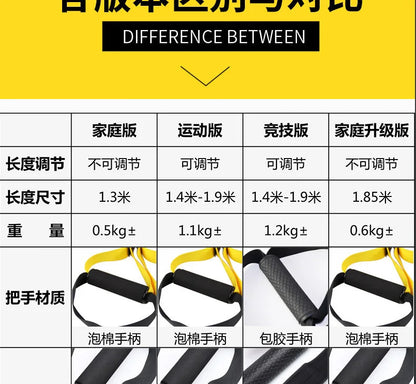 TRXPro Suspension Trainer
