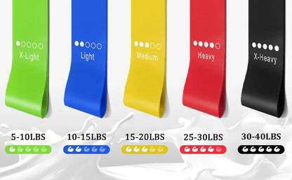 FlexLoop Pro Bands