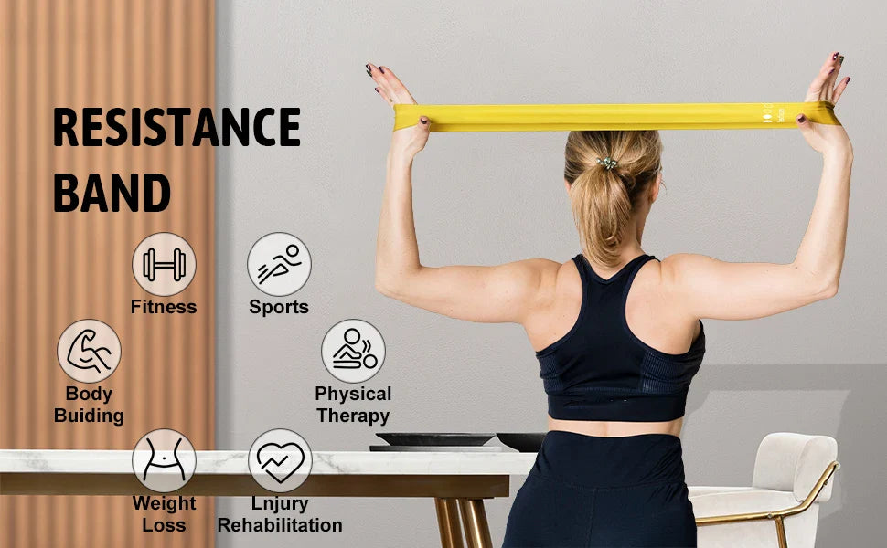 FlexLoop Pro Bands